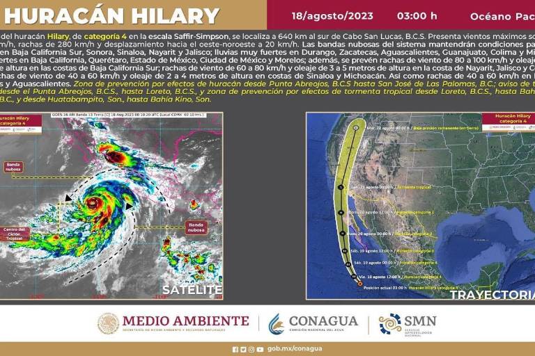 Huracán Hilary provocará fuertes lluvias en Sinaloa