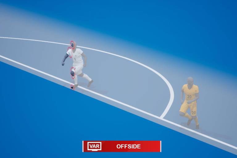 La FIFA utilizará tecnología semiautomatizada para marcar los fuera de juego en Qatar
