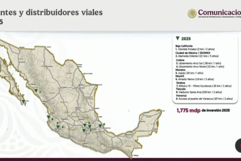 Confirma Sheinbaum puente vehicular en la Carretera México 15, en el cruce con Pérez Escobosa, en Mazatlán