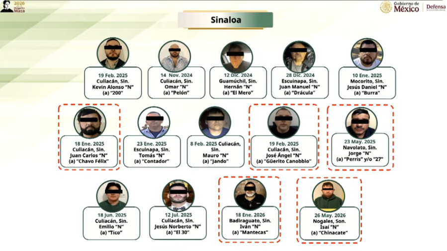 $!Destacan SSPC y Defensa resultados de seguridad en Sinaloa