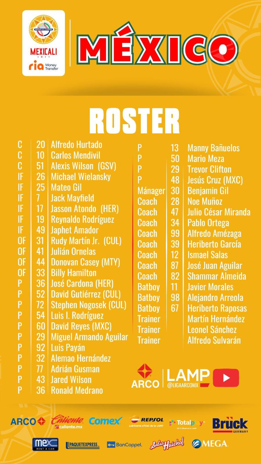 $!Definen róster de México para la Serie del Caribe Mexicali 2025