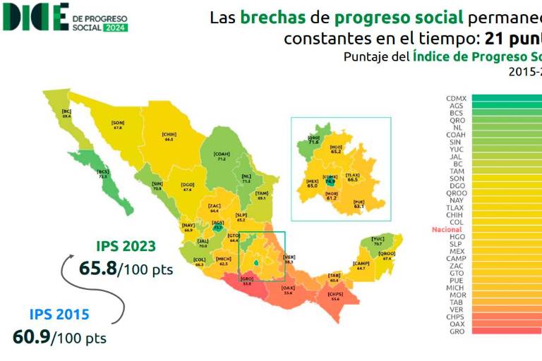 Ciudades y hábitats como espacios de confluencia global