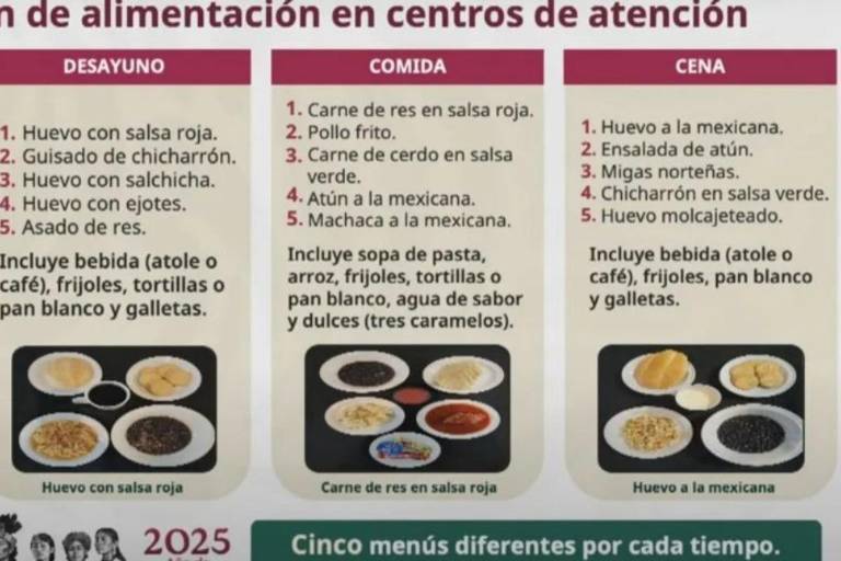 Gobierno de México abrirá 9 albergues en la frontera para mexicanos deportados de EU