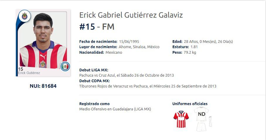 $!Sinaloense Érick Gutiérrez ya está registrado con Chivas en Liga MX
