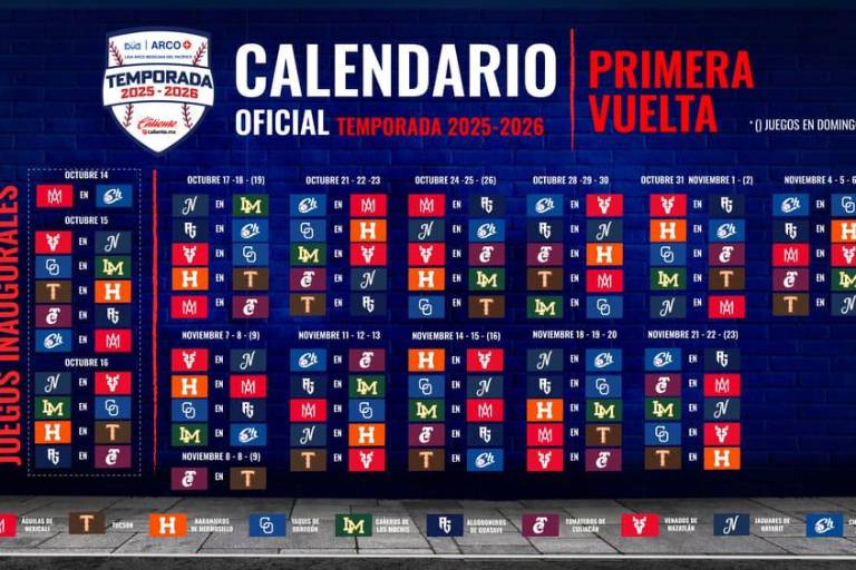 La Liga Mexicana del Pacífico anuncia el calendario oficial de la temporada 2025-2026