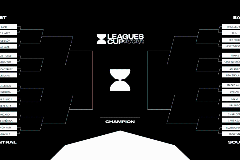 Así queda la segunda ronda de la Leagues Cup