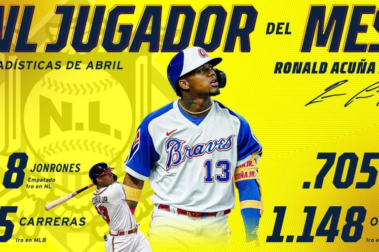 Ronald Acuña y Byron Buxton son los mejores jugadores de abril en Grandes Ligas