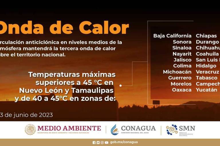 Prevén temperaturas extremas de hasta 40 grados en Mazatlán