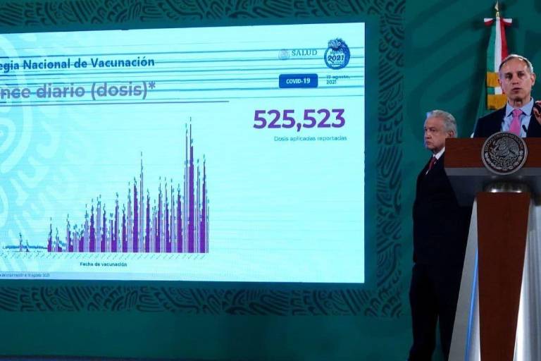 En 15 días se verá declive de tercera ola de Covid-19, afirma López-Gatell