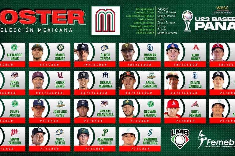 Geovanny Zamudio y Rosman Verdugo son seleccionados para Premundial Sub 23