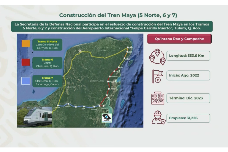 Gobierno expropia 119.7 hectáreas en Quintana Roo para Tramo 7 del Tren Maya