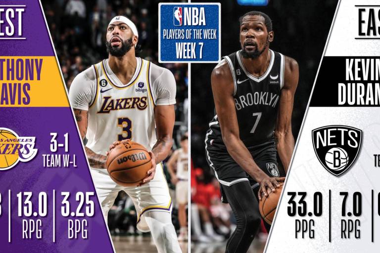 Kevin Durant y Anthony Davis, jugadores de la semana en la NBA