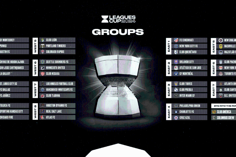 Mazatlán FC ya conoce a sus rivales para la Leagues Cup