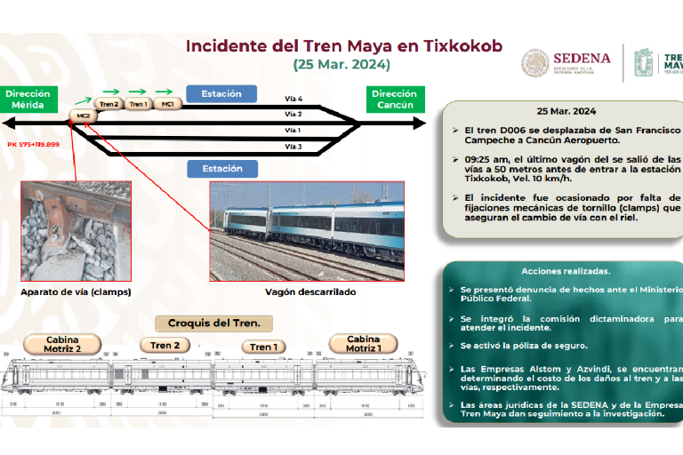 Sedena admite que descarrilamiento de Tren Maya fue porque cambio de vía es manual