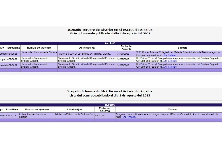Suspenden juicio de amparo de la UAS contra evaluación de resultados de fiscalización