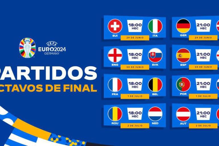 Confirmados los encuentros de octavos de final de la Euro 2024