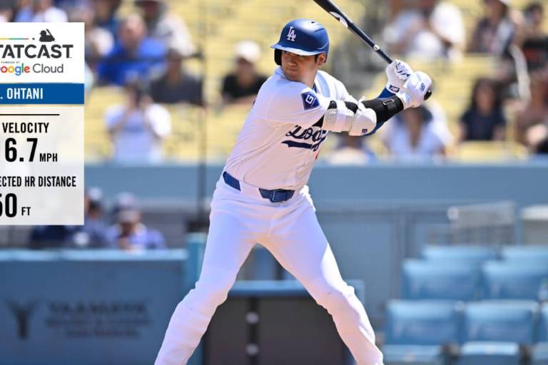Ohtani da jonrón de 450 pies para alcanzar el 46-46