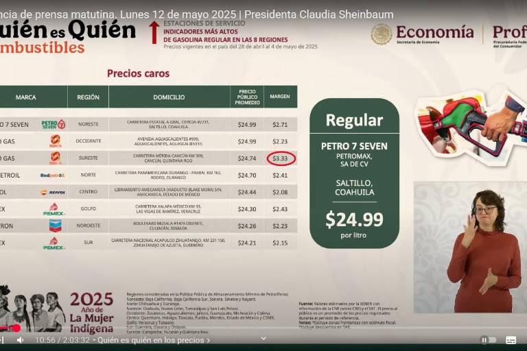 Estas son las gasolineras más caras y baratas de Culiacán, informa Profeco