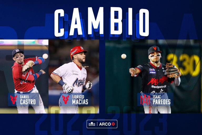 Venados-Águilas: Daniel Castro llega a Mazatlán a cambio de Isaac Paredes