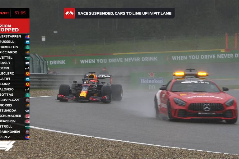 Gran Premio de Bélgica se cancela por intensa lluvia; se da a Verstappen como ganador