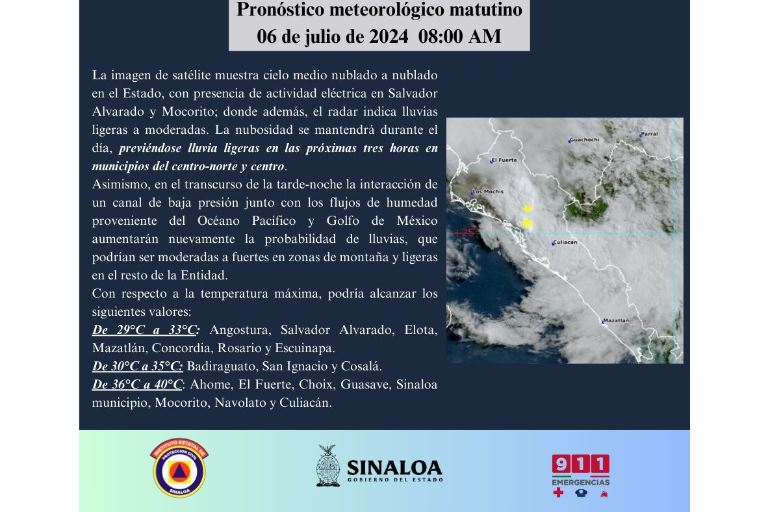 Habrá cielos nublados y posibles lluvias ligeras para este sábado en Sinaloa
