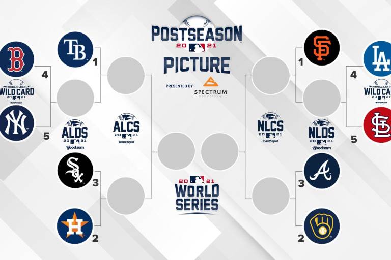 ¡Definidos los playoffs de Grandes Ligas! Yanquis-Medias Rojas se miden el martes