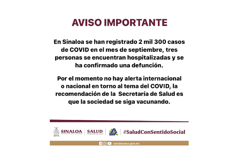 Solo en septiembre se han registrado 2,300 casos de Covid-19 en Sinaloa, advierte Salud