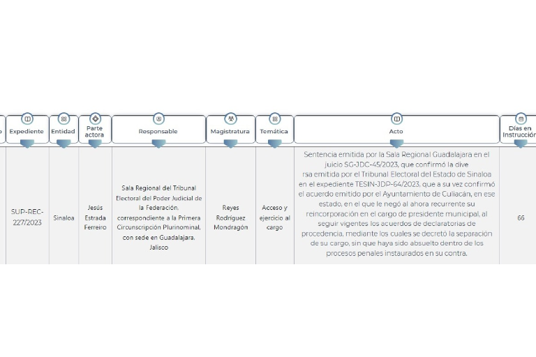 Tribunal votará el 27 de septiembre proyecto que propone regresar a Estrada Ferreiro a la Alcaldía
