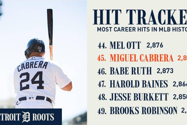 Miguel Cabrera pasa a Babe Ruth en lista histórica de hits
