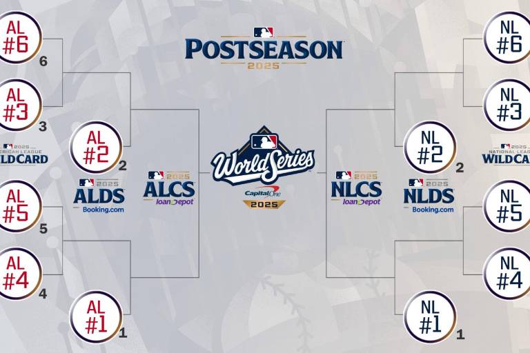 MLB anuncia el calendario completo de la Postemporada 2025