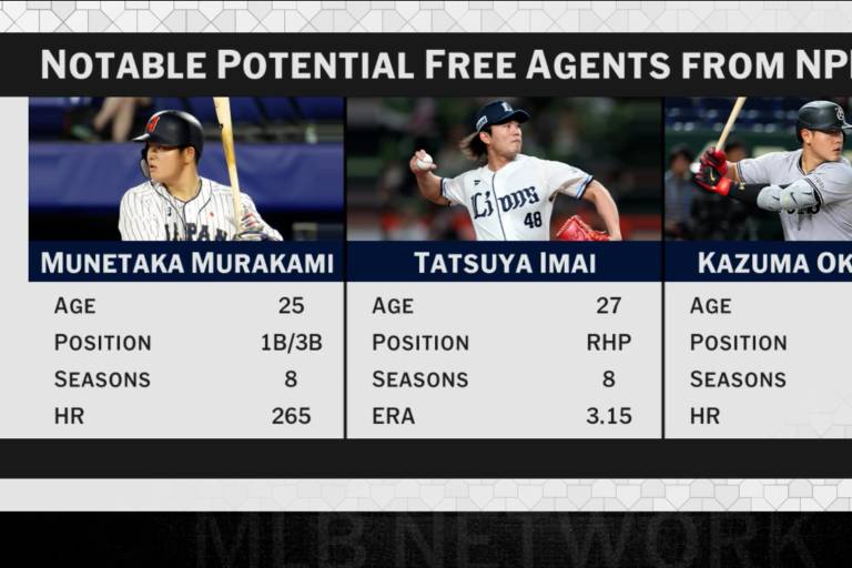 El pítcher japonés Tatsuya Imai será colocado en el sistema de posta