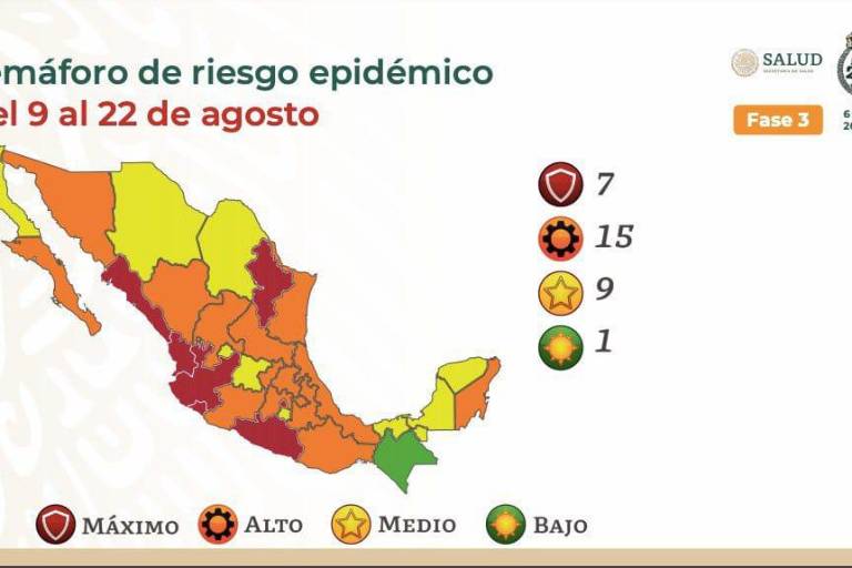Sinaloa se mantiene en semáforo rojo por Covid hasta el 22 de agosto