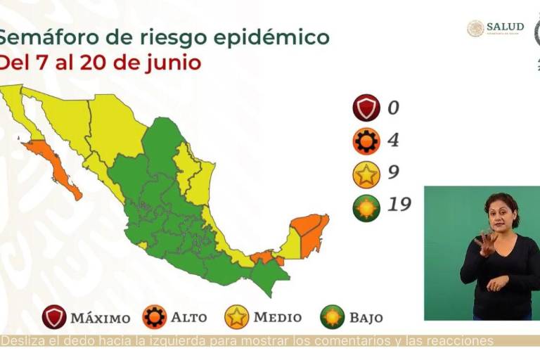 Sinaloa regresará al amarillo en el semáforo por Covid-19; para Salud, debería mantenerse en verde