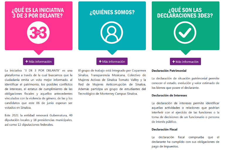 A un mes de la elección en Sinaloa, 20 candidatos han presentado su declaración #3de3
