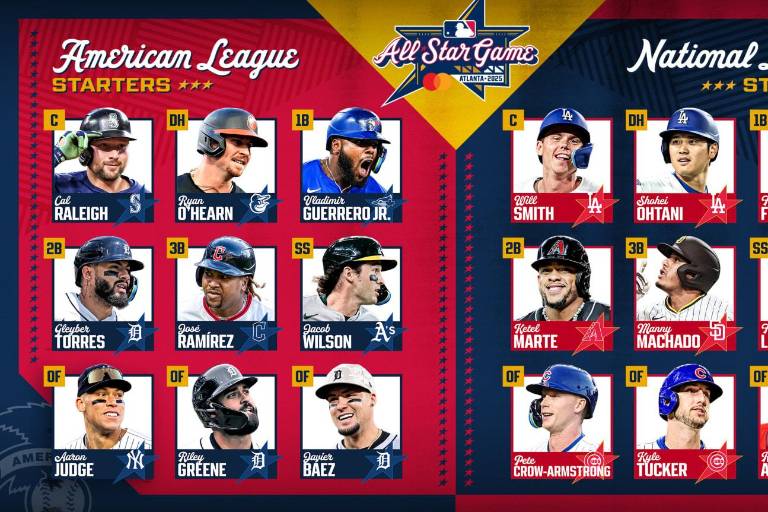 Anunciados los titulares del Juego de Estrellas, con fuerte presencia latina