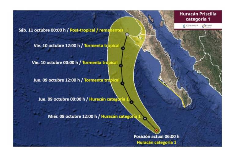 Pierde fuerza huracán Priscilla y ahora es categoría 1
