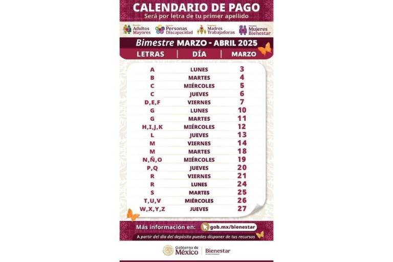 Estas son las fechas para cobrar la Pensión del Bienestar durante marzo 2025