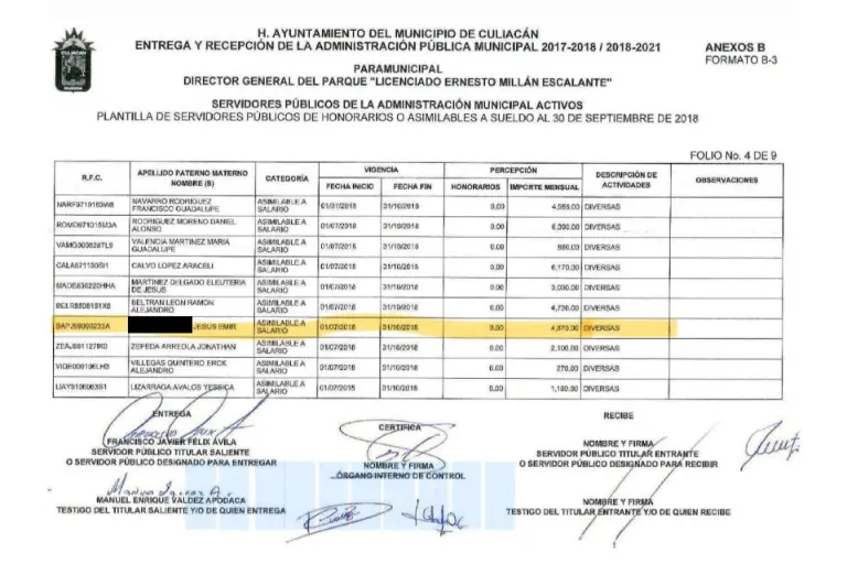 El ‘Compa Güero’, detenido por ataque a diputados del MC, fue militante priista y trabajador del Ayuntamiento de Culiacán