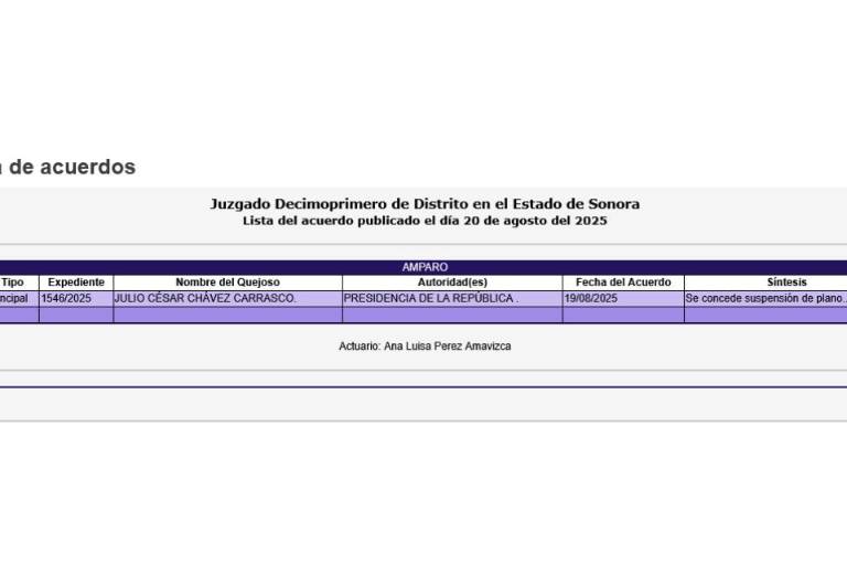 Julio César Chávez Jr. tramita amparo ante supuesta incomunicación en prisión