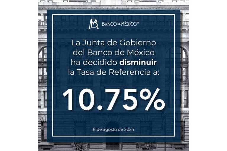 Banxico recorta su tasa de interés interbancaria a 10.75%
