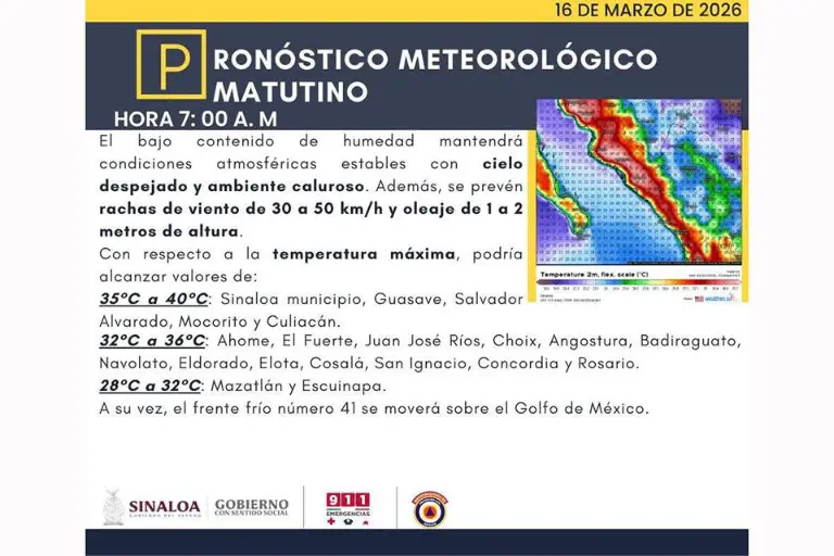 Condiciones del clima previstas para Sinaloa este lunes.