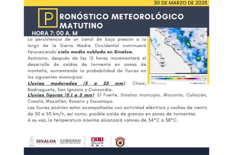 Condiciones del clima previstas para Sinaloa.