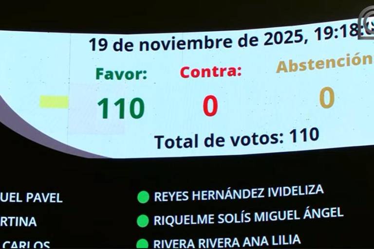 Por unanimidad, el Senado aprueba Ley General contra la Extorsión