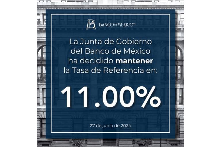 Por segunda vez consecutiva, Banxico mantiene en 11% su tasa de interés
