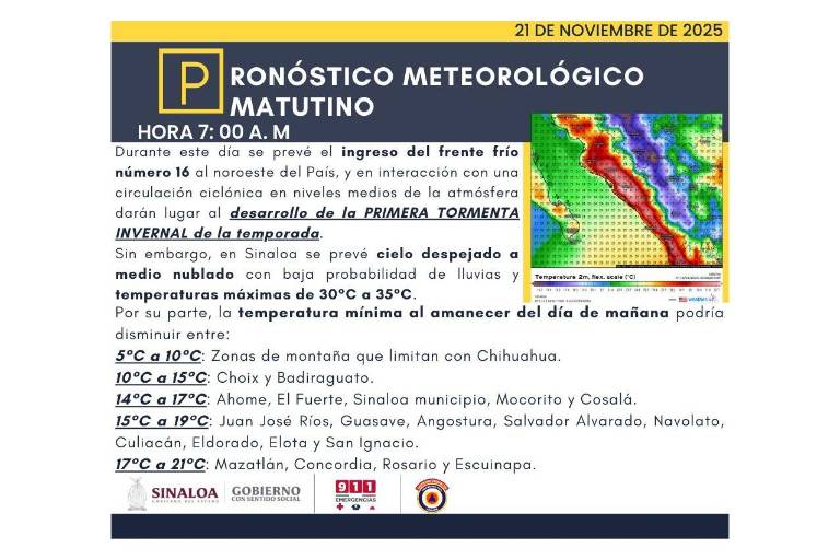 Frente frío traerá mañanas frescas a Sinaloa, pero mantendrá ambiente caluroso durante el día