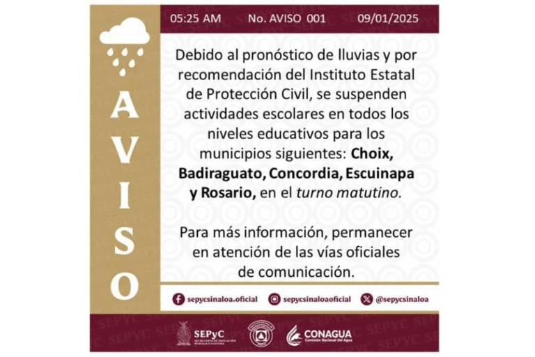 Por lluvias suspenden clases en varios municipios de Sinaloa