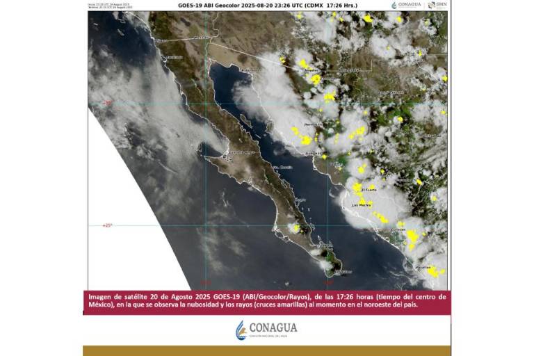 Registra Mazatlán altas temperaturas con sensación térmica de hasta 42 grados: PC