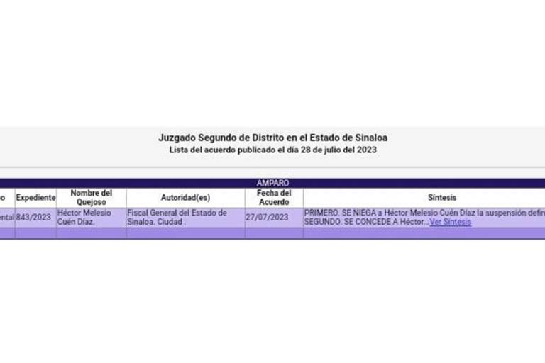Conceden suspensión definitiva a Héctor Cuén Díaz contra orden de aprehensión del Juez de Control