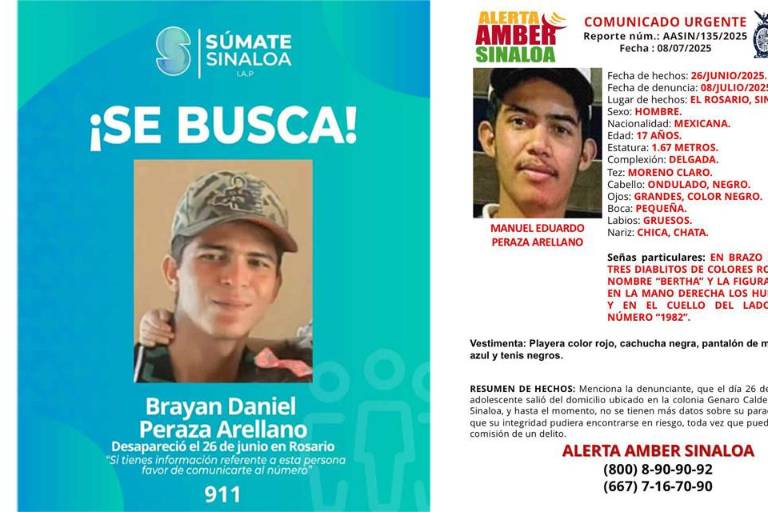 Desde el 26 de junio, buscan a dos jóvenes hermanos en Rosario