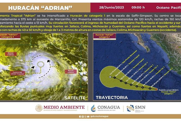 ‘Adrián’ evoluciona a Huracán categoría 1 y generará lluvias fuertes
